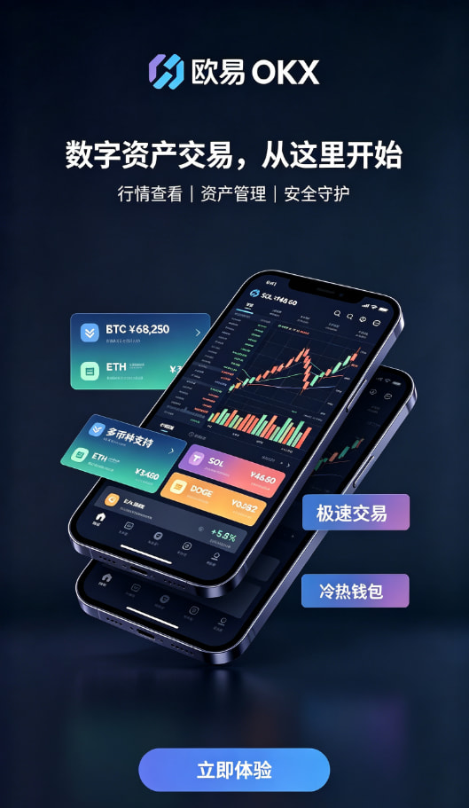 欧交易所app官网登录科普配图二